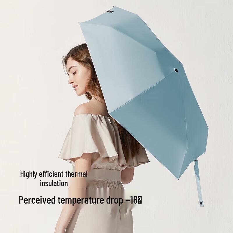Bananaunder UV Protection 5-Fold Pocket Umbrella