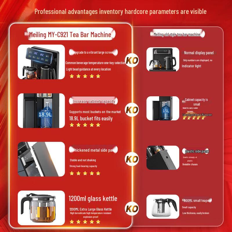 MeiLing Bottom-Loading Water Dispenser & Tea Bar