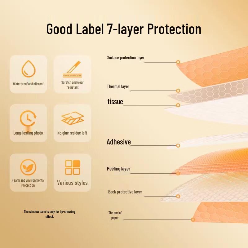 Miao Jia Yi Transparent Thermal Label Stickers