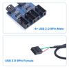 9Pin USB Splitter 1 To 4 - Motherboard USB Expander Adapter (9-Pin Interface)