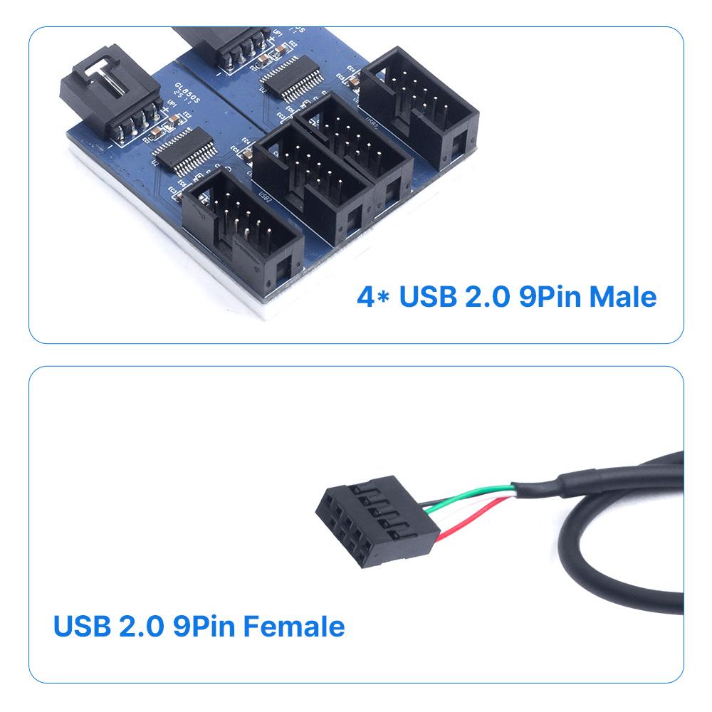 9Pin USB Splitter 1 To 4 - Motherboard USB Expander Adapter (9-Pin Interface)