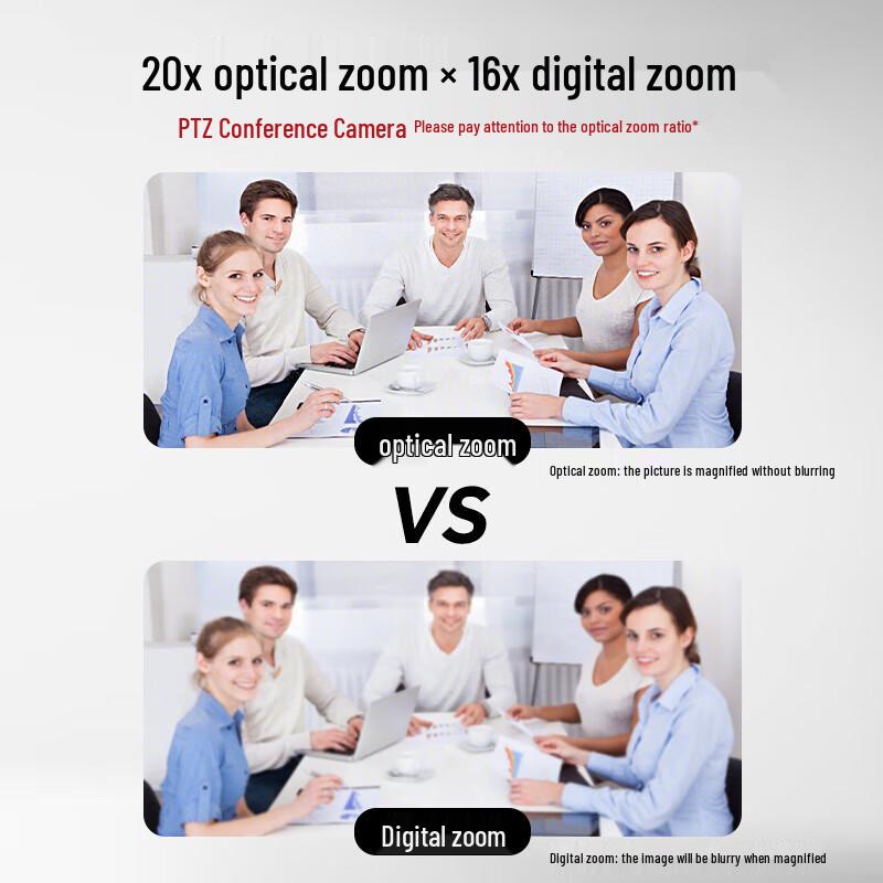 Lenovo ThinkPlus Video Conference PTZ Camera