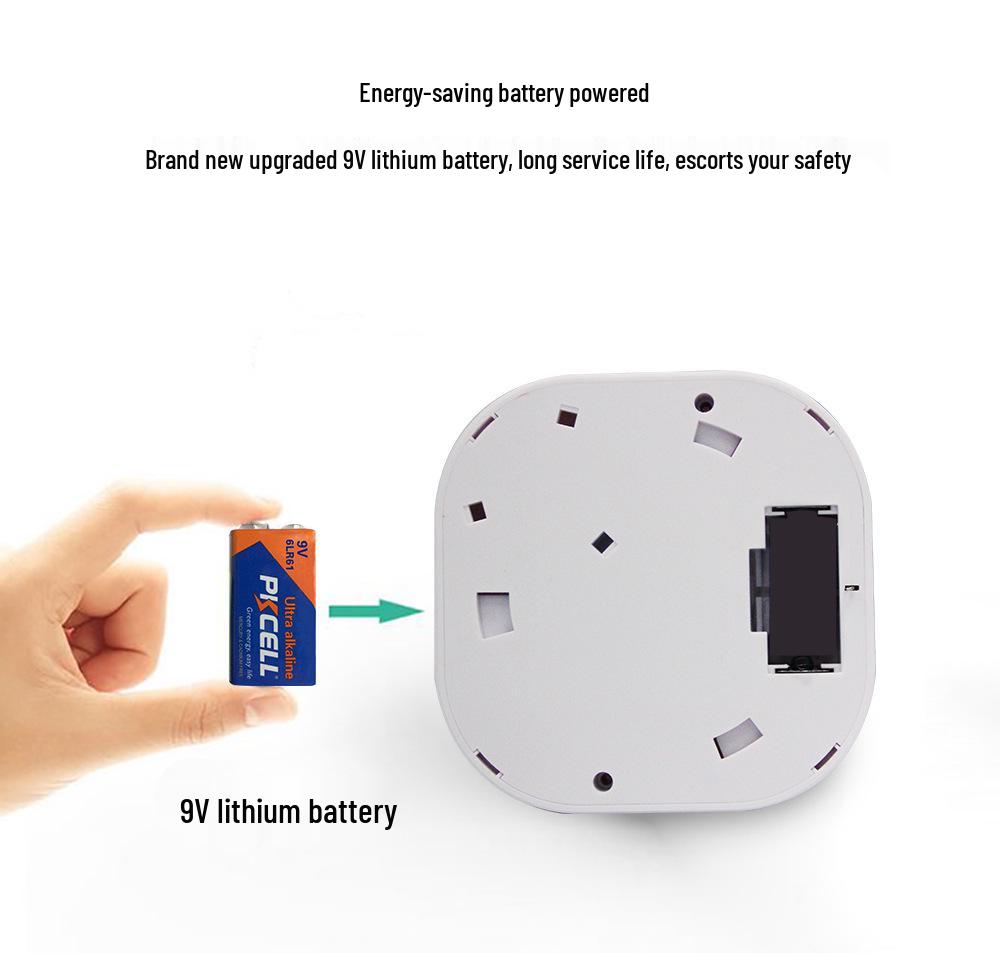 3C WiFi Smart Smoke Detector Alarm with Tuya App Control