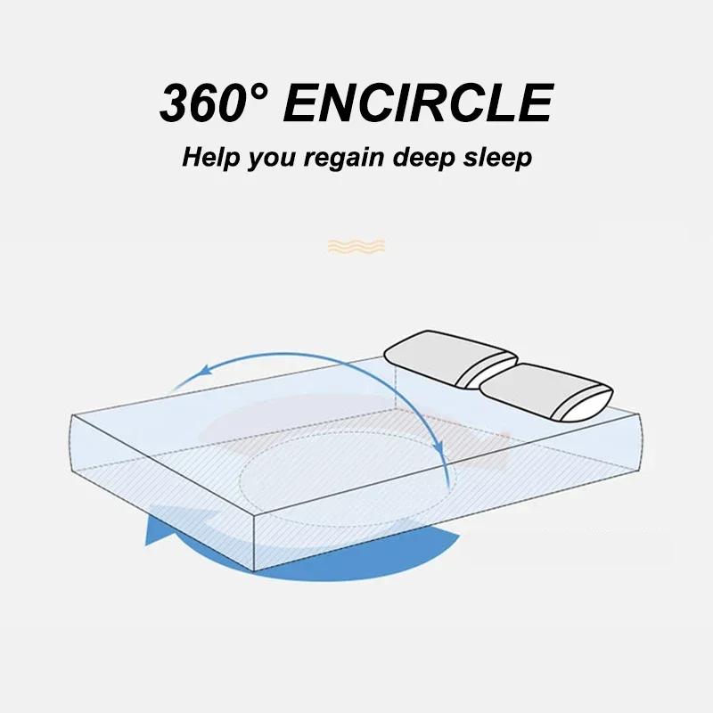 Varmt fløyelspolstret sengeteppe på sengen Tykket krystallfløyel Støvtett, fullstendig pakket madrassbeskyttelsestrekk