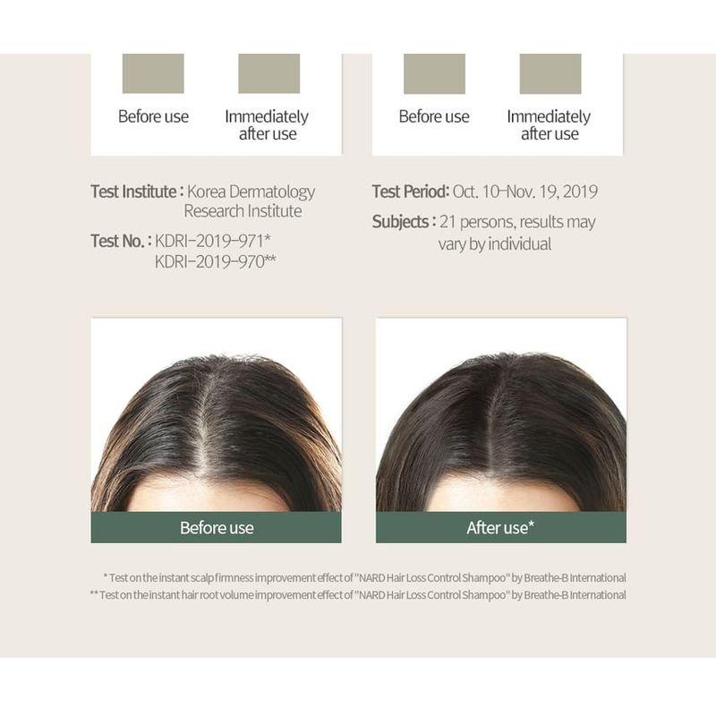 Nard Shampoo gegen Haarausfall