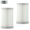 HEPA Filter Replacement Cartridge For Electrolux For Cyclonilite For Energica For Eolys Models Including Z71xx, ZS2xxB