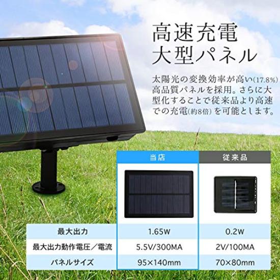 Electric Home LED 8 Light Remote Control 300 Waterproof and for Outdoor Gardens and Outdoor Lighting Solar-Powered Lights, Straight, Patterns,