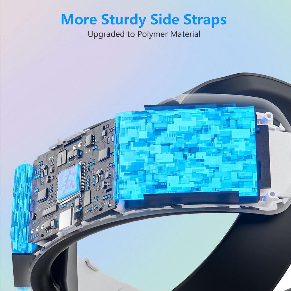 Chargeing Head Strap for Meta Quest 3 Adjustable Head Wear Alternative 12000mAh Head Strap For Oculus Quest 3S VR Accessories
