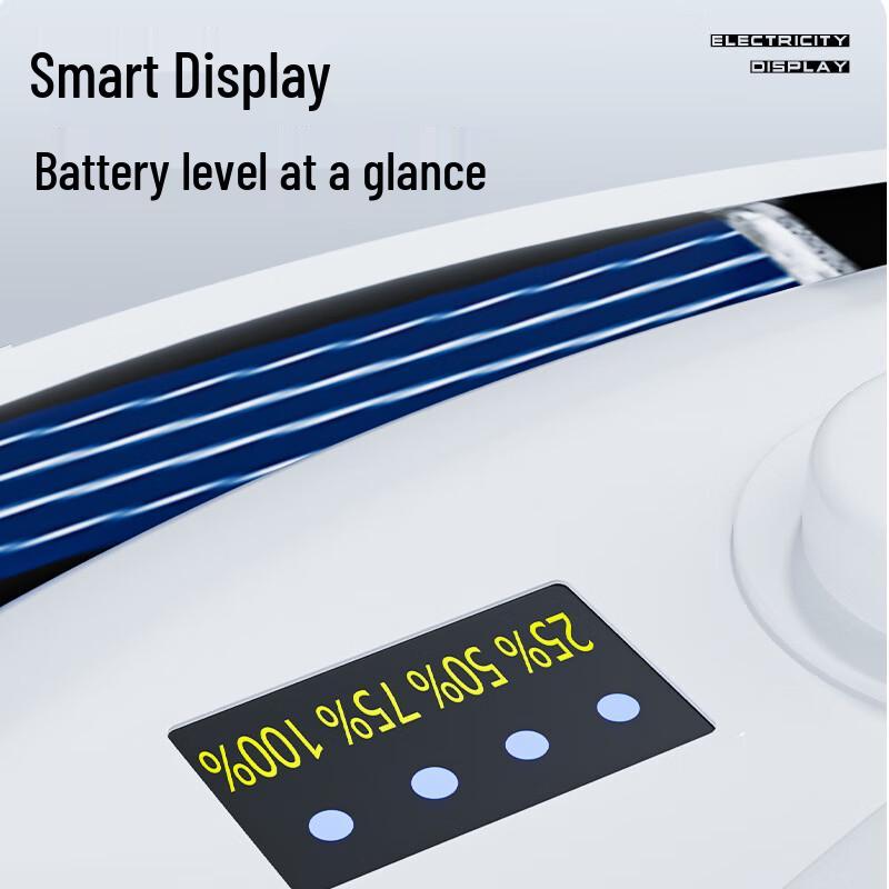 Bec LED Portabil Reîncărcabil Ultra-Luminos Taichuang