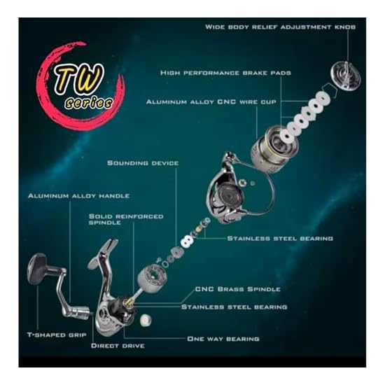 Fi’s+7 Spinning Reel 5000, Max Drag 15kg, Gear Ratio 5.5:1, Interchangeable Left/Right Handle, 12+1B