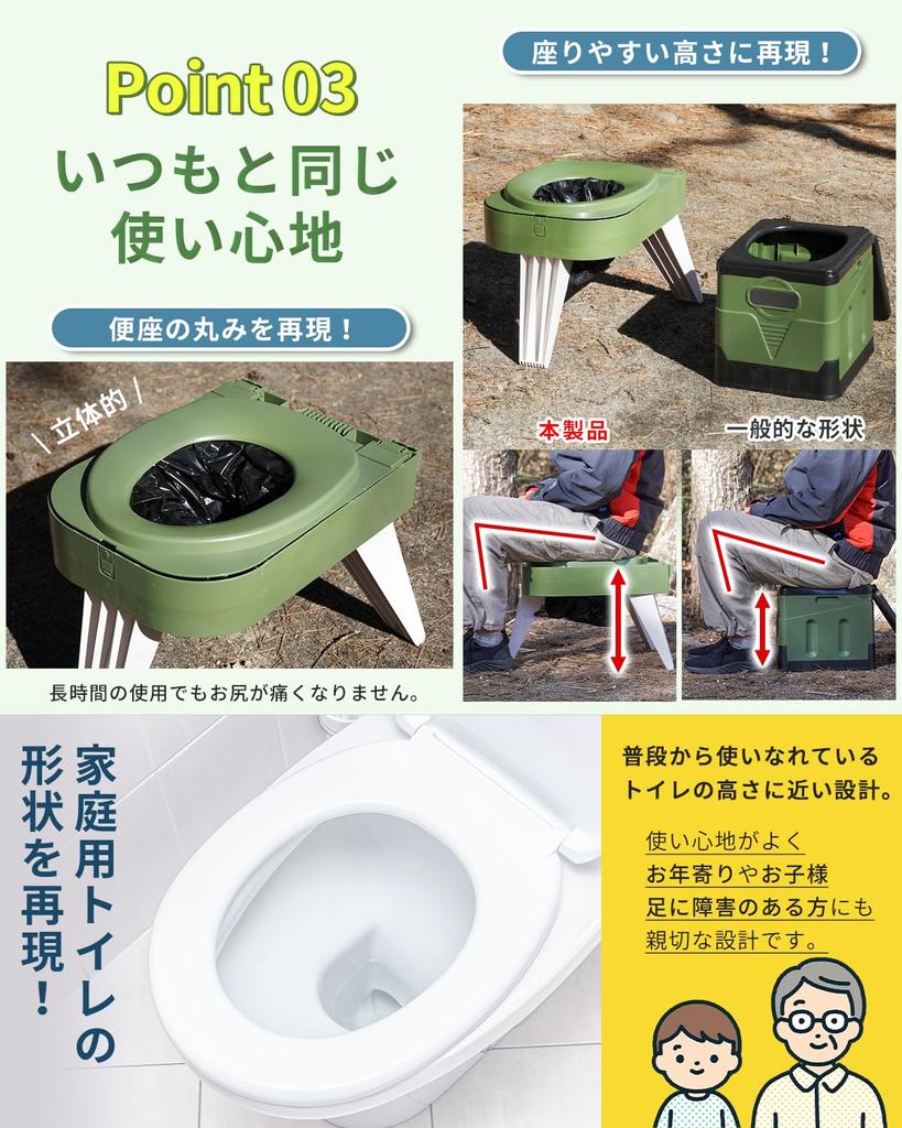 FUTUREFOX by Disaster Preparedness Portable Portable Toilet for 150kg Weight Includes Toilet Kit Toilet [Recommended Specialists] Disasters, Compact,