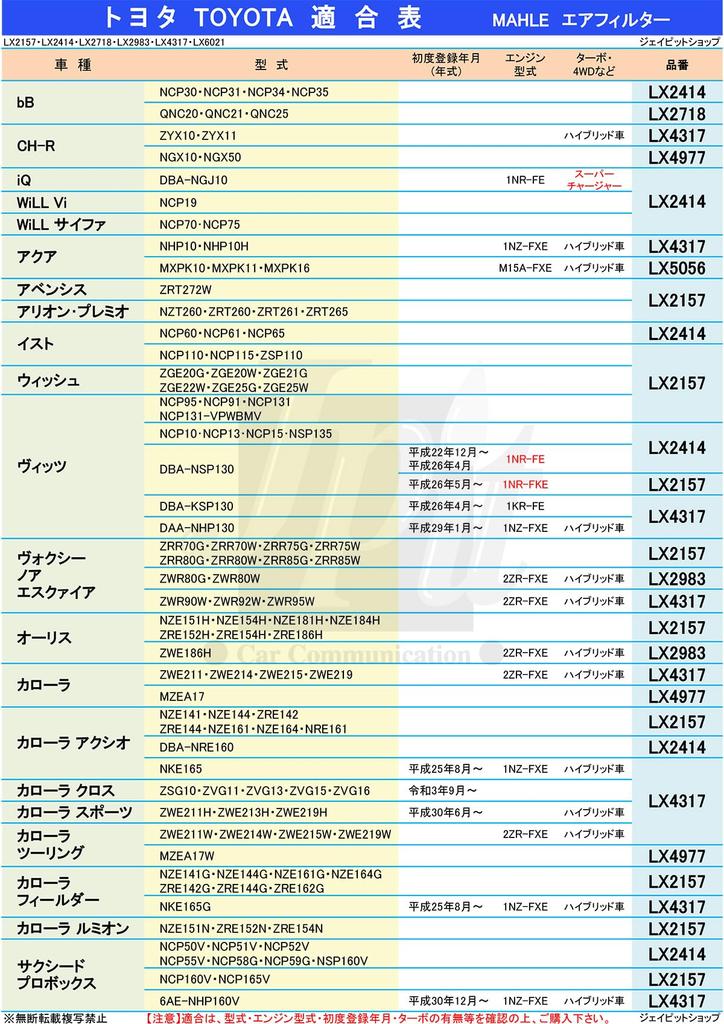 Air for Toyota Mazda Mahle LX2157 Please Confirm the Model and First Registration Date for Made by the Original Filter Filter/cleaner Voxy, Noah,