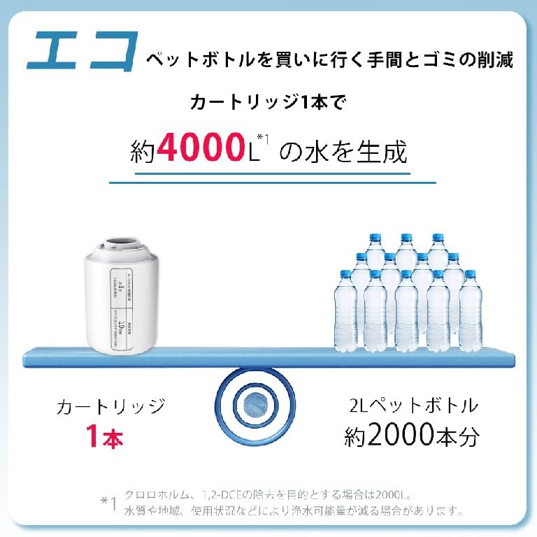 Panasonic Compatible Water Purifier Successor To with Added Maifan Removes 19 Elements Including Made In Japan Filter No Black Compatible with