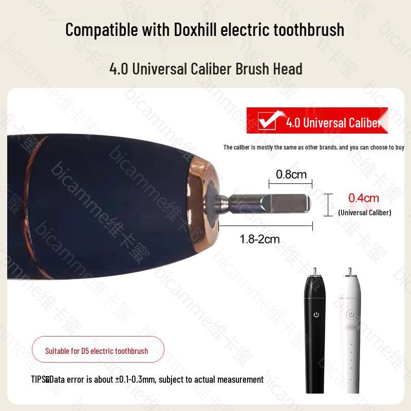 Replacement Heads for doxo D5/D8/D9, Antarctic D1, Lenovo/Qianxuan Electric Toothbrushes