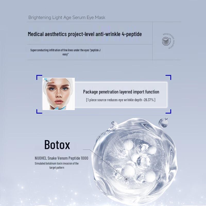 Syn-Ake Peptide Brightening Anti-Aging Eye Mask