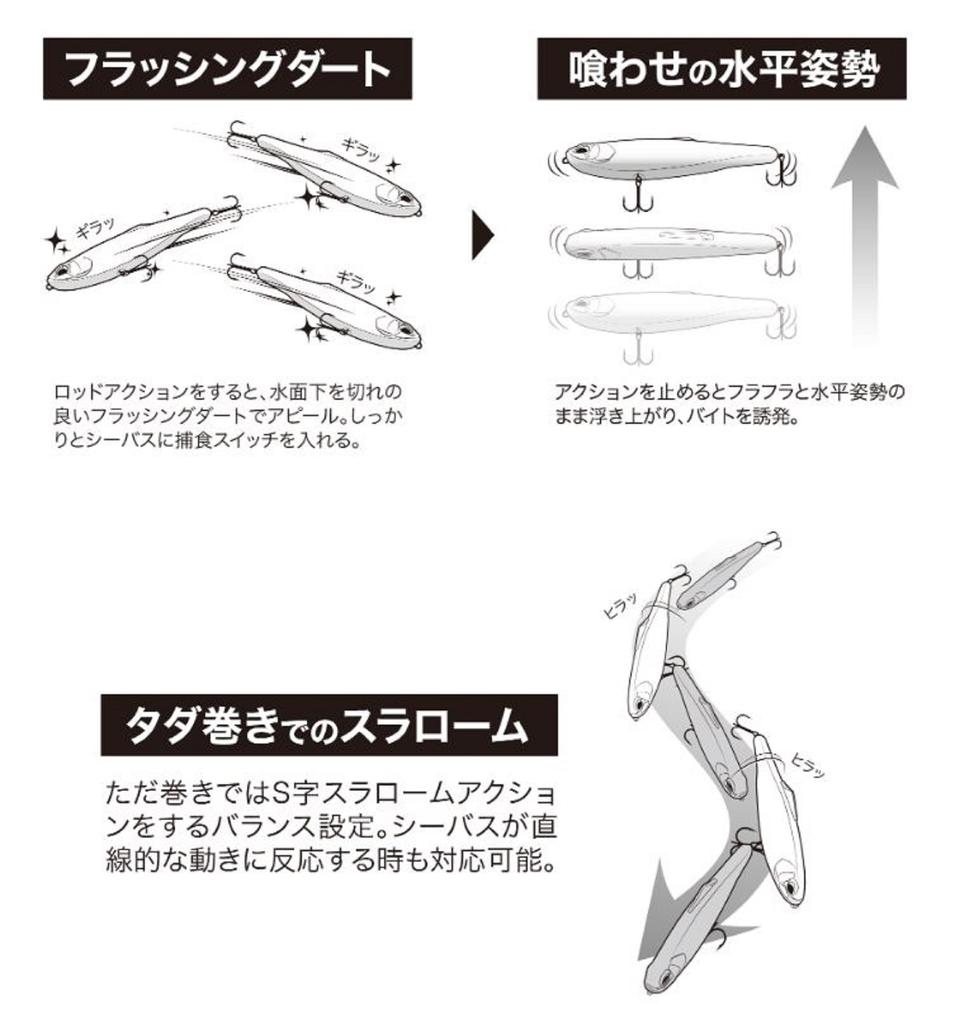DUO Rough Trail Kono Flat 195F Floating Lure CPA3512 (1512)