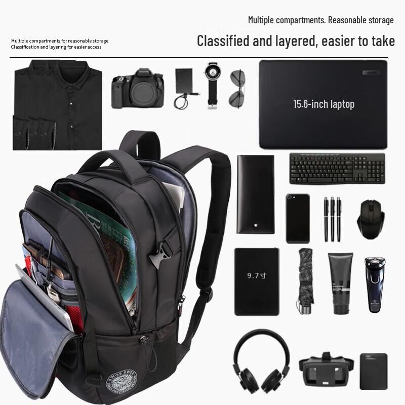 SWICKY Commuter Laptop Backpack