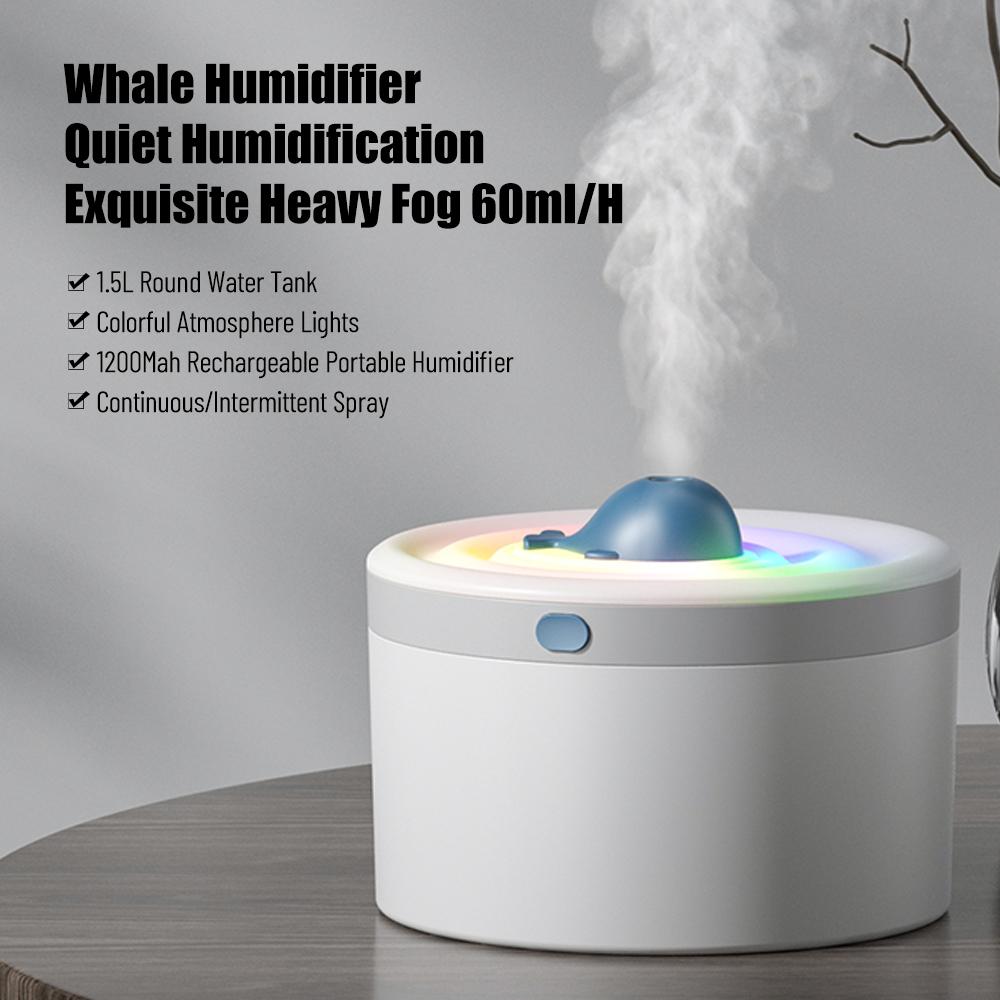 Portable Cool Mist Humidifier 1.5L Desktop Plant Humidifier 20dB Quiet Multicolor Light Two Mist Modes High Mist Volume for Bedroom Living Room