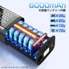 Electric Inflator Air Pump, Multifunctional, Rechargeable, Fast Filling, Cordless 6000mAh