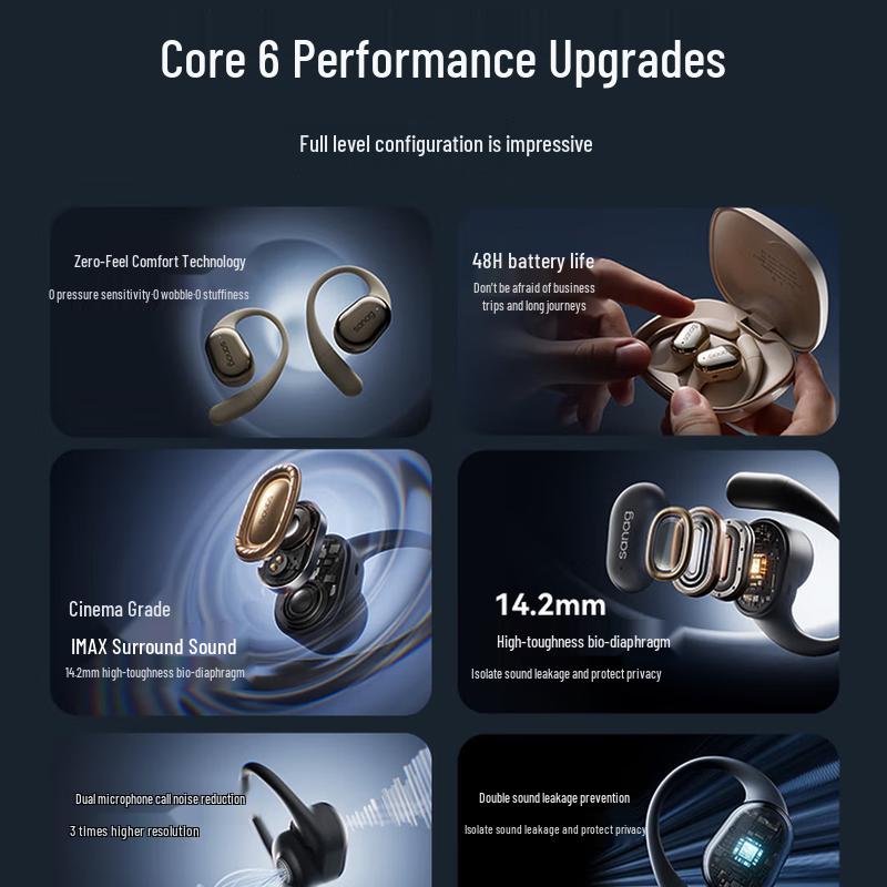 Saina C16S Open-Ear Bluetooth Sport Earbuds