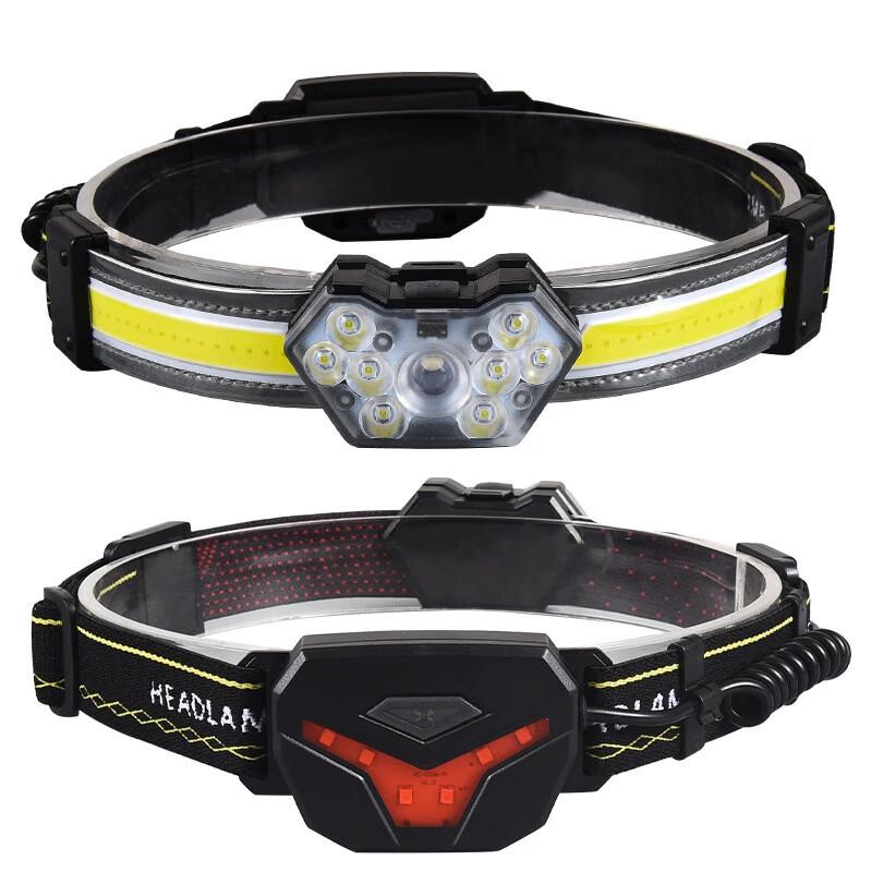 

Portable Multifunctional Clip-on Headlamp & Keychain Light