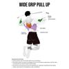 Muscle Anatomy Chart Quotes Canvas Painting Weightlifting Poster Print Color Pictures Gym Boy Room Wall Home Decor