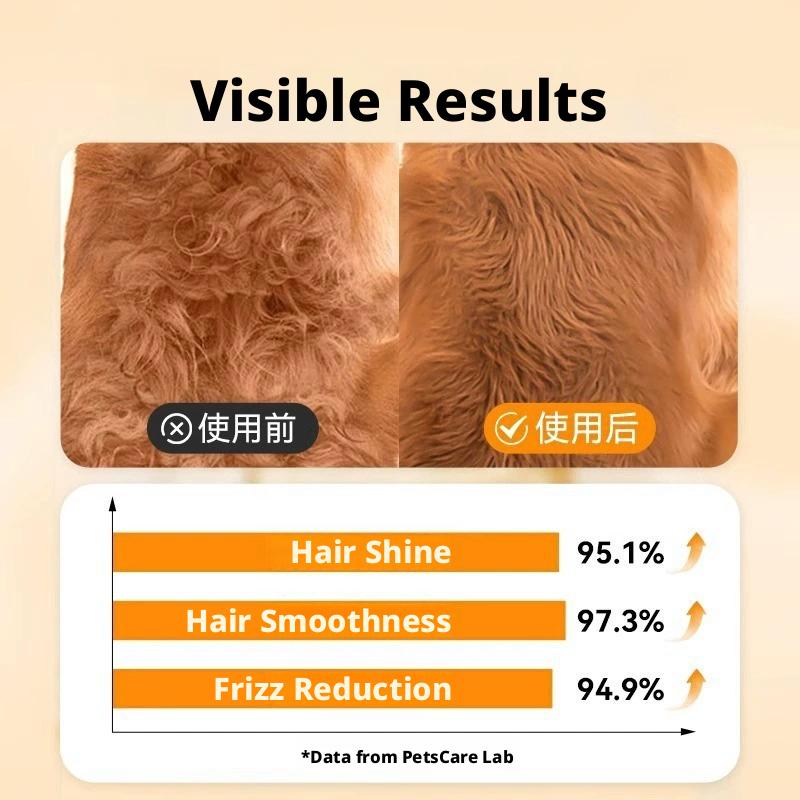 120ml Pet Hair Detangler Spray Anti-Static De-matting Knot Remover Leave-In Conditioner For Dogs Cats Grooming 4