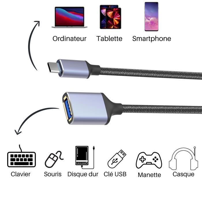 Adaptateur USB C vers USB 3.0 - Compatible Tablette Smartphone Ordinateur - 1 mètre - Noir - OTG