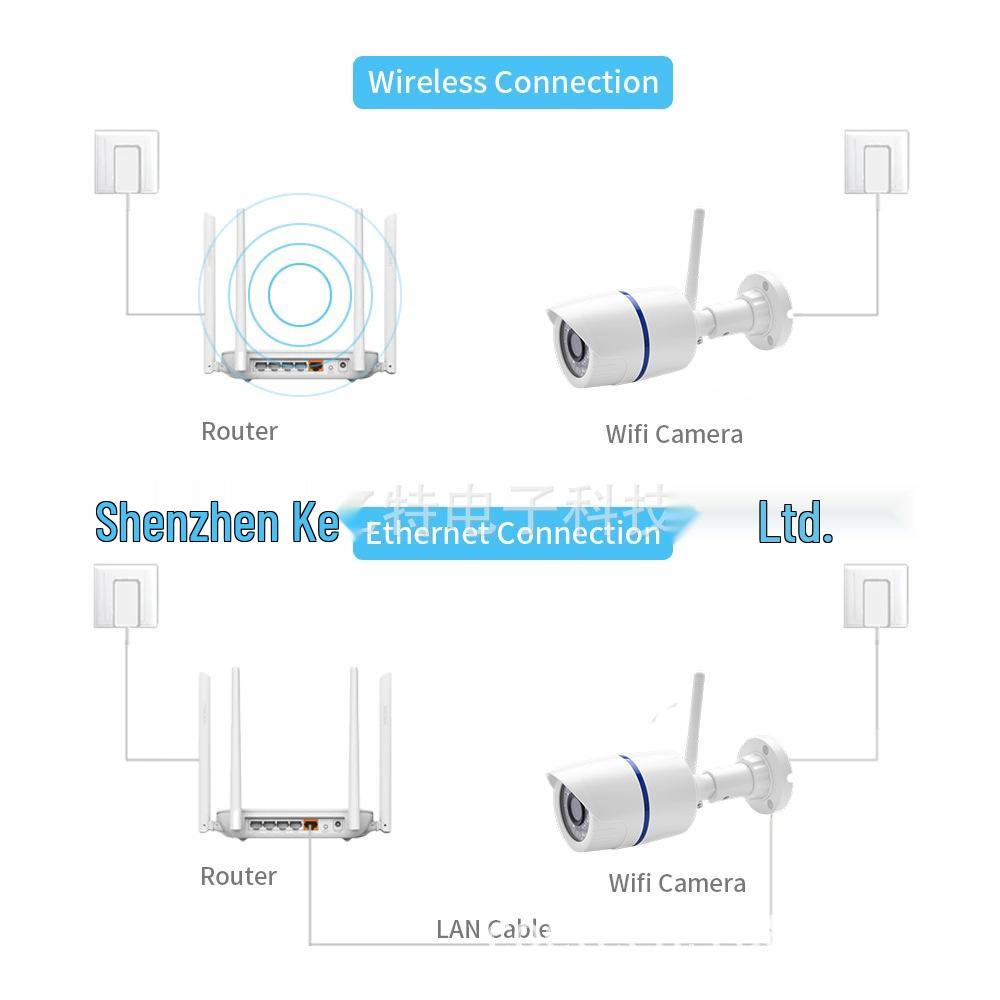 Dual-Band Drahtlose Überwachungskamera 4MP/6MP mit Bluetooth & WiFi, Tuya-fähig