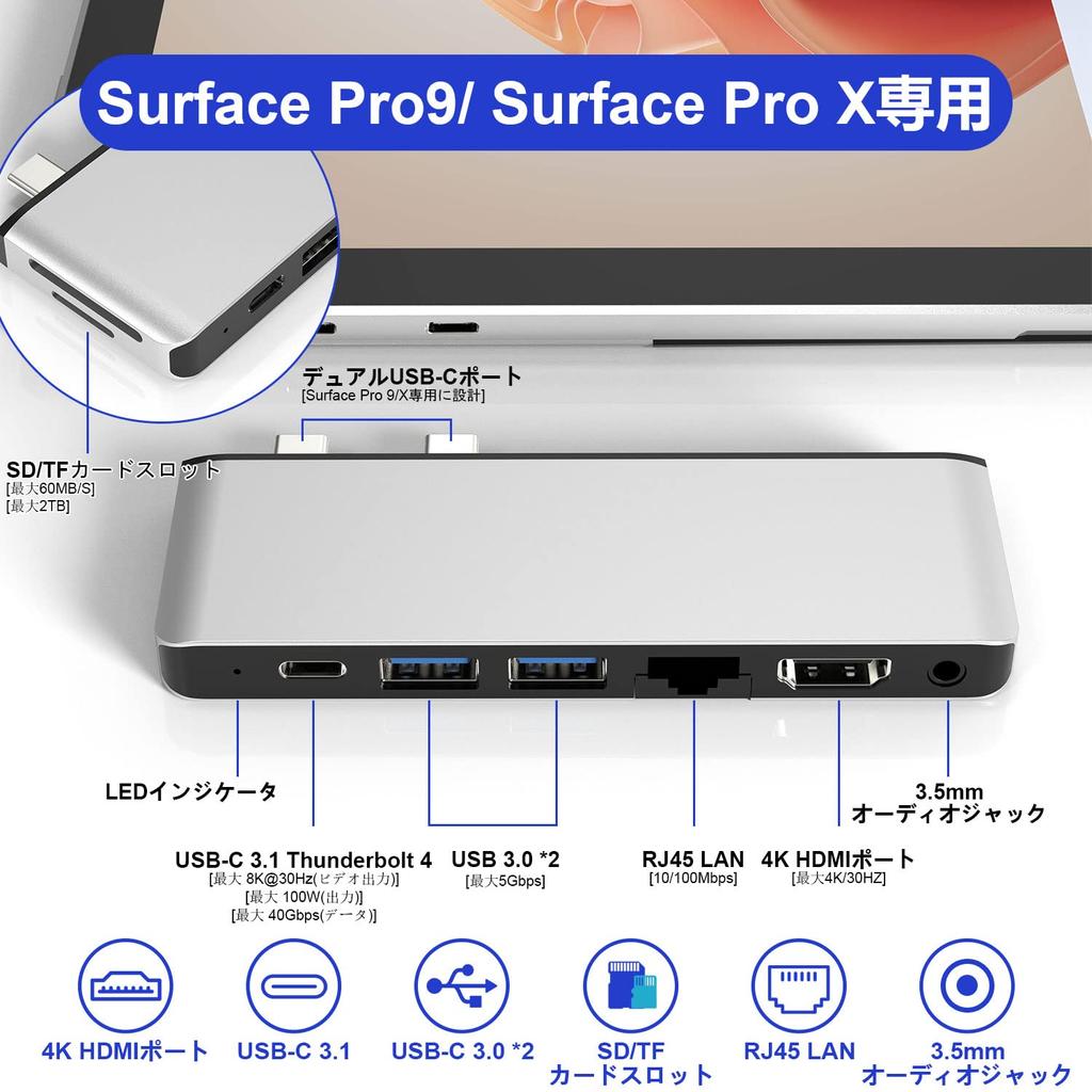 Surface Pro USB Hub Thunerbolt 4 Display 40G Data 100W 100M LAN Card Slot Surface Pro9 Hub Triple Display Surface Pro Accessories 9/10/11 USB-C
