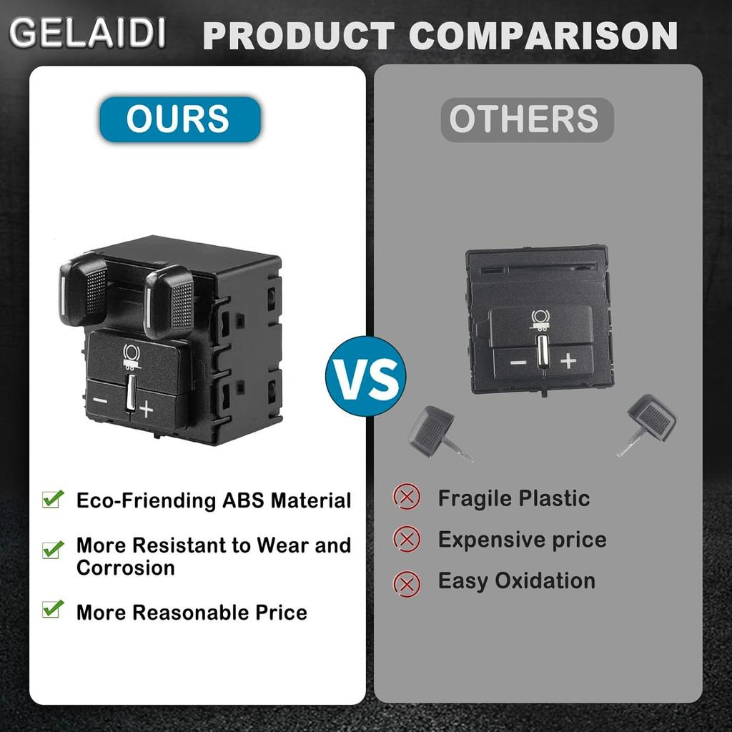 Trailer Brake Control Switch Compatible With GMC And Chevy Vehicles 2014- Colorado, Silverado 1500, Suburban, Canyon, Tahoe, Sierra 2500, Yukon OE#