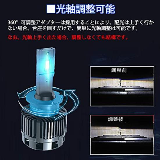 Auto Ideas D2S D2R LED-hovedlyspære 35W 6000K 8600Lm Optisk akse Justerbar Ekte HID-utskifting kansellerer Kjøretøyinspeksjonskompatibel