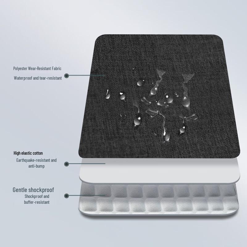 WOMT Universal Tablet Protective Sleeve & Carry Bag