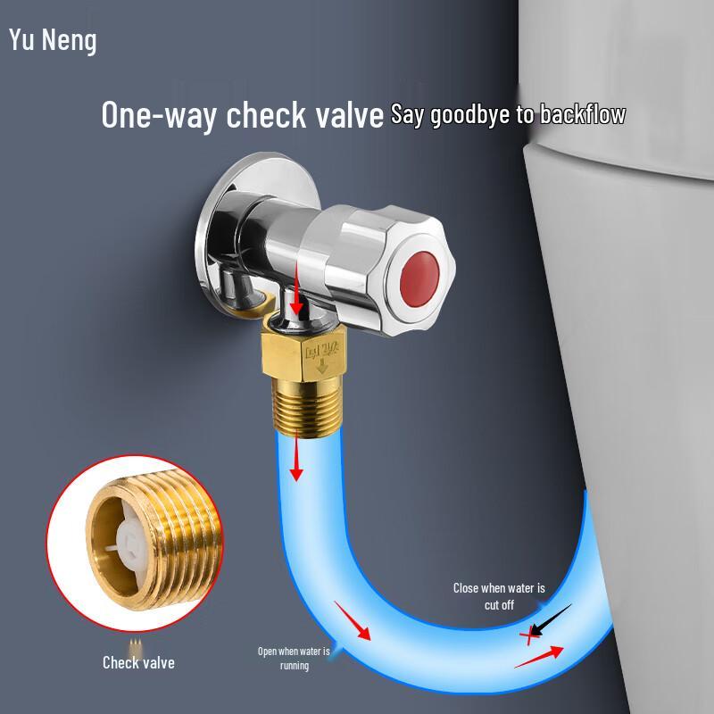 1/2 Inch Brass Check Valve for Water Heaters & Toilets (2-Pack)