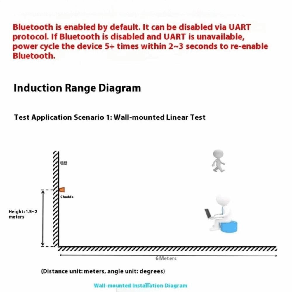Non-contact Detection 24GHz Radar Sensor High Accuracy Human Presence Sensor  Induction Module