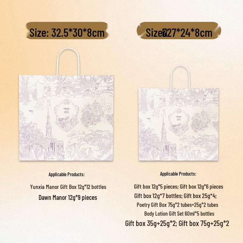 Roopy Fragrant Hand & Body Care Gift Sets