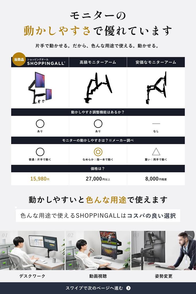 SHOPPINGALL niż Wprowadzony przez duży Kanada ramię monitora podwójne górne i dolne kompatybilne Sprężyna gazowa kompatybilna z 32 calami Nośność x 2 Typ przelotowy