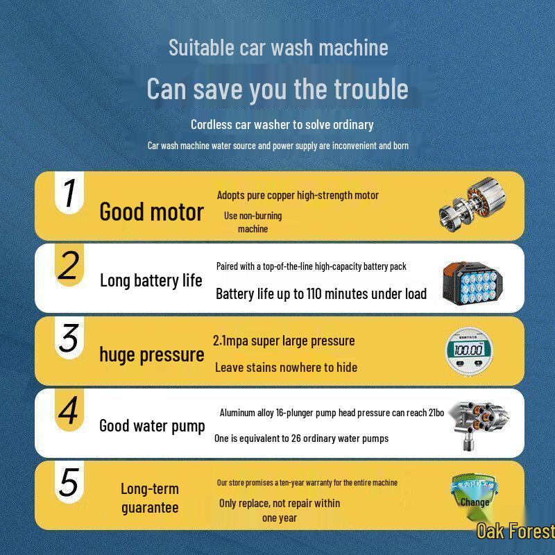 Portable German Cordless Car Washer: High-Pressure Rechargeable Water Gun with Lithium Battery for Household & Commercial Use