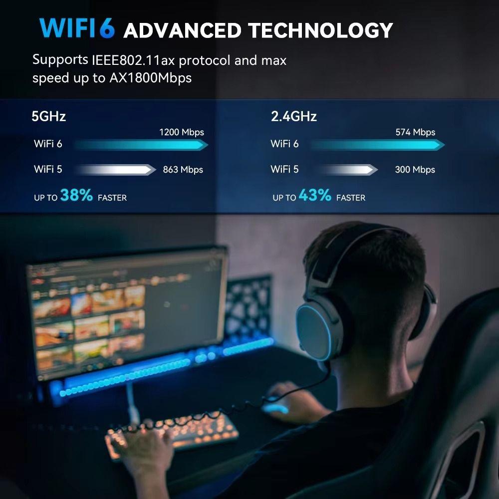 2 Antenna Design 1300Mbps WiFi Dongle Dual Band Wireless Network Card WiFi USB Adapter  Office Use