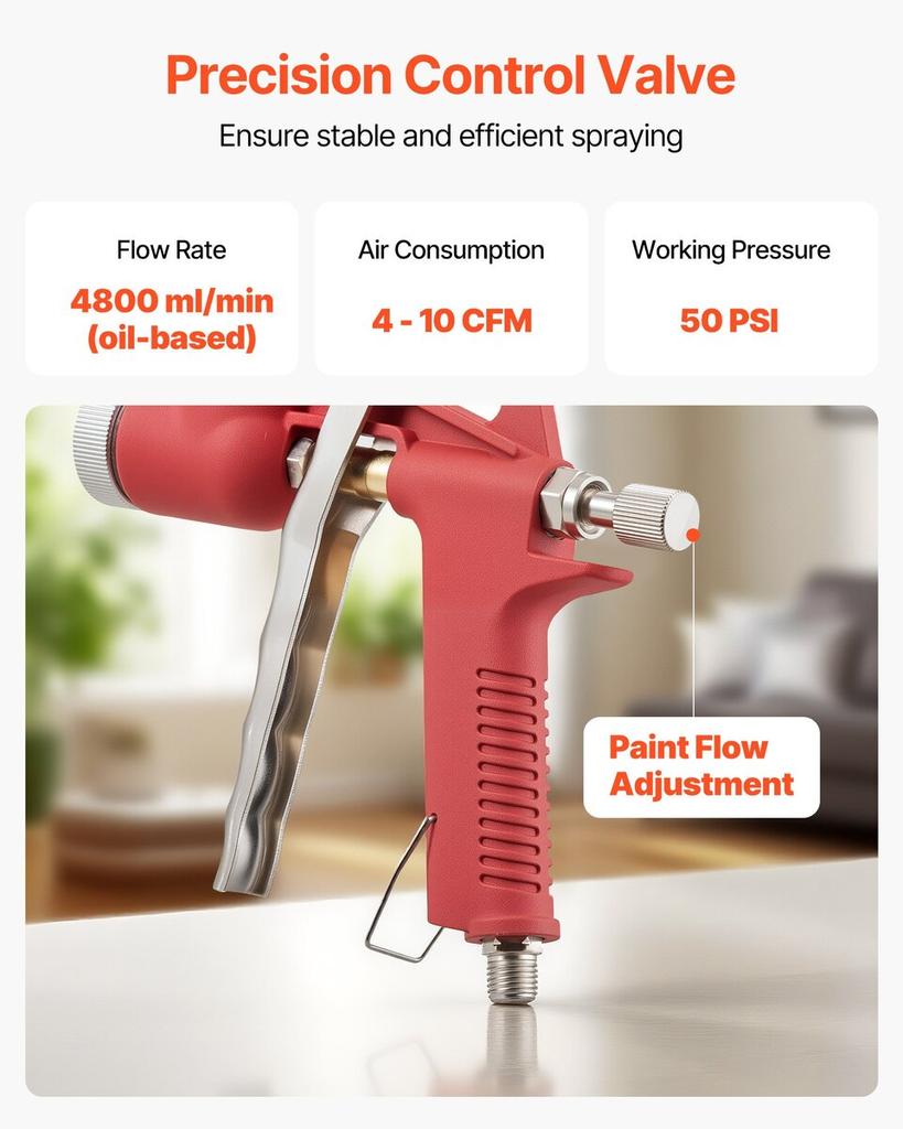 Air Texture Spray Gun, 4.5L Air Hopper Spray Gun, Professional Drywall Texture Painting Sprayer with 3 Nozzles (3.5mm, 6mm, 8mm) for Popcorn,