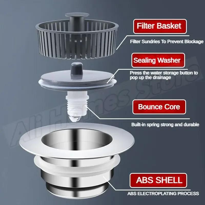 Küchen-Filterspüle 3-in-1 Pop-Up ABS Silberbeschichteter Spülsieb-Abflusskorb 327Qqping Verstopfungs-Rückschlagkern Auslaufsicherer Stöpsel