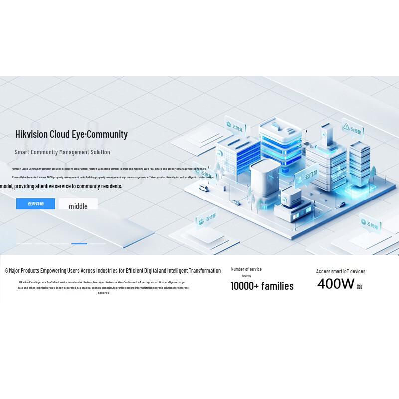 Hikvision Cloud Platform Annual License