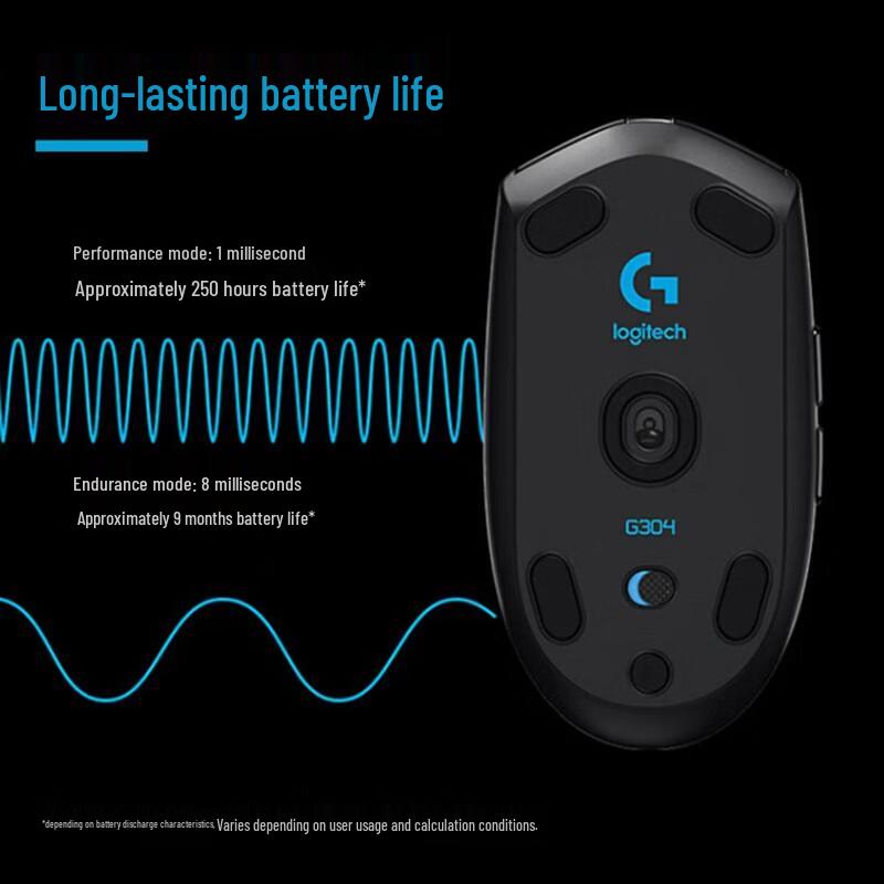Logitech G304 LIGHTSPEED Wireless Gaming Mouse
