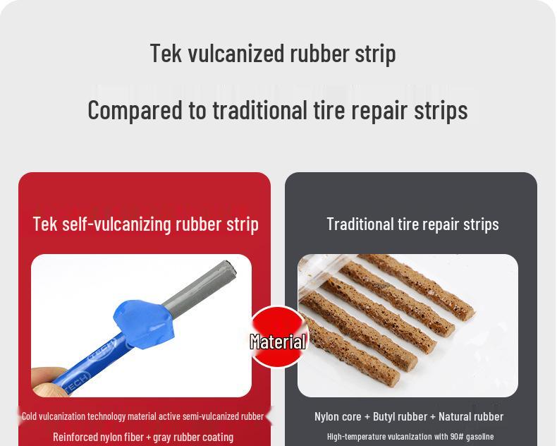 Reifenreparaturset: Vakuum-Klebestreifen für Autos & Motorräder - Elektro- & Batterieauto Vulkanisierte Reifenreparatur