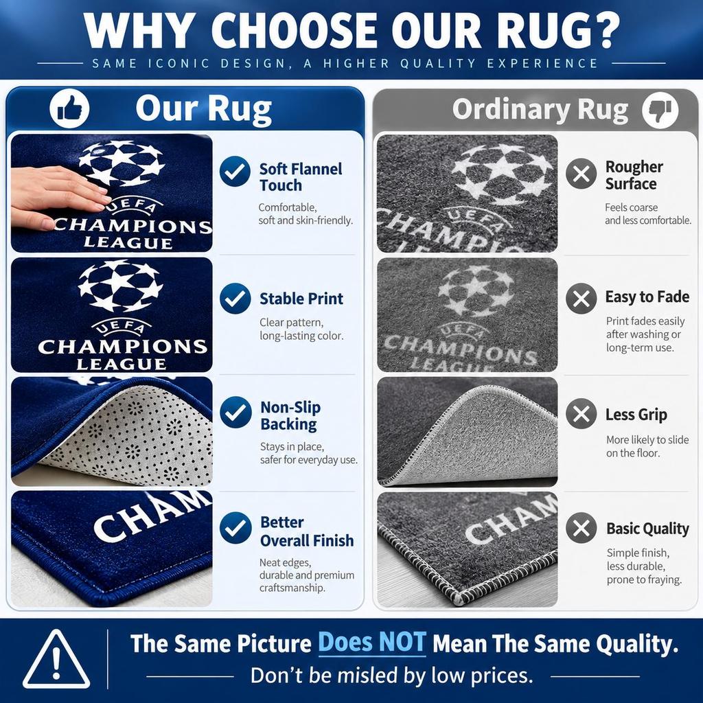 Tappeto Logo UEFA Champions League Blu Navy Decorazione per Tifosi di Calcio Adatto per l'uso come antiscivolo per soggiorno camera da letto divani