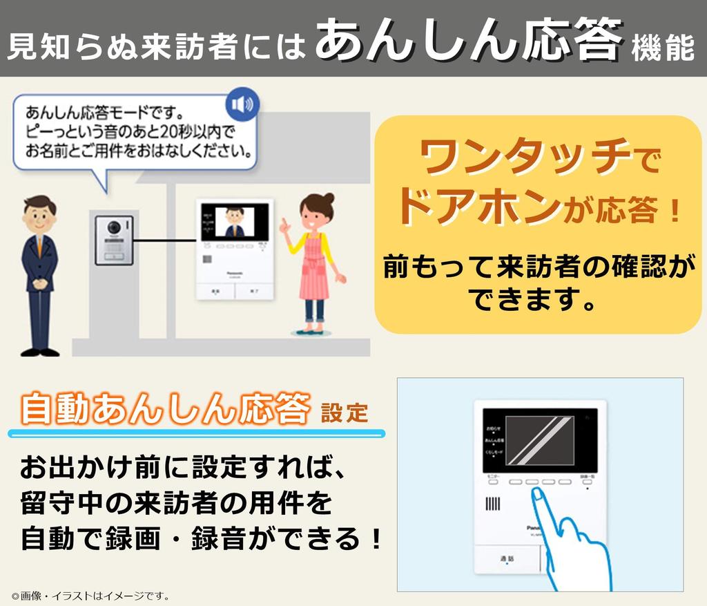 Panasonic Wireless Video Doorphone with LED and Safe Answering VL-SWZ300KF 300,000 Pixels, Light,