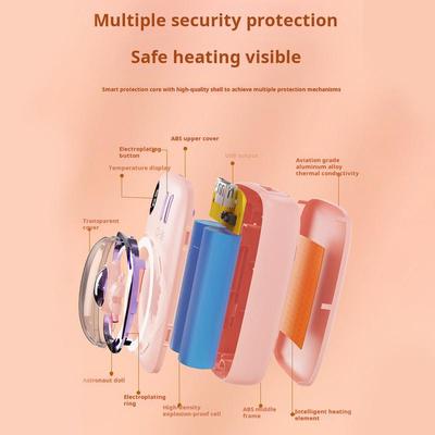 Hand Warmer Rechargeable Winter Pocket Heater Portable Hand Warmer 2 In 1Electric Hand Warmer Fast Heating Winter Warm Gifts