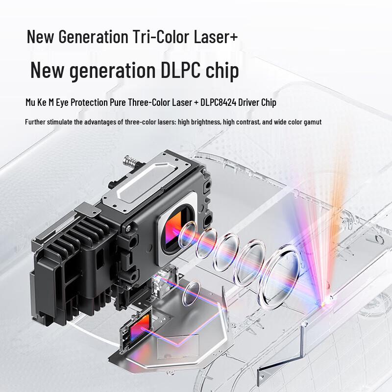 JMGO O3 Ultra-Short Throw 1080P Laser Projector (CN Version)