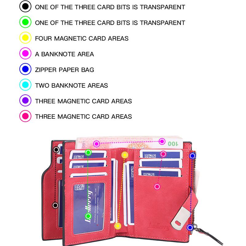 Baellerry Women's Short Purse Fashion Foldable Notecase Wallet Pu Leather Billfold Students' Coin Purse Zipper Card Holder