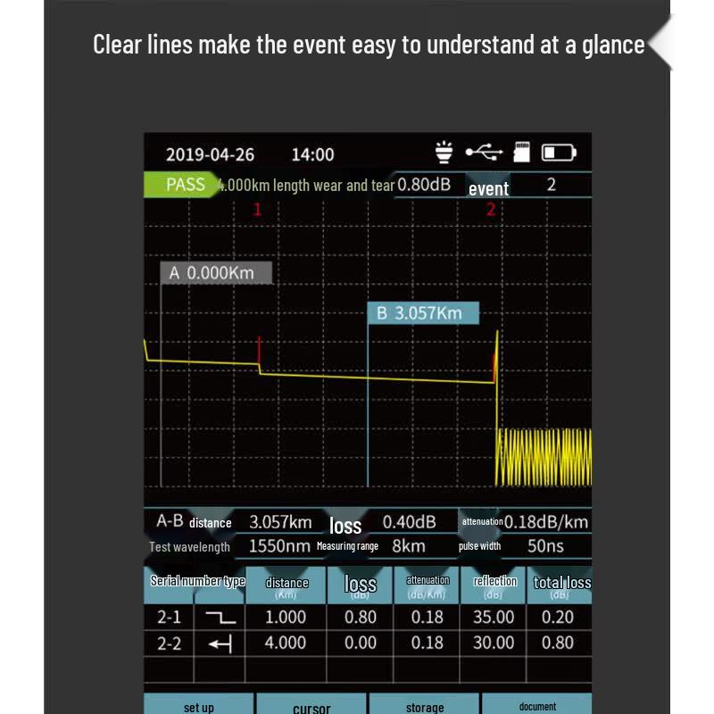 ZEROTURE ZEYE 280TW Fiber Optic OTDR Tester